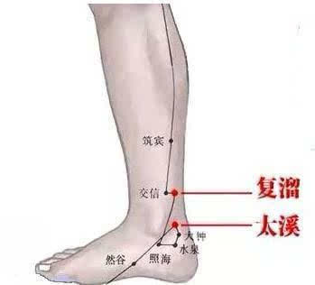 冬至養(yǎng)生，補對一天，體順一年！